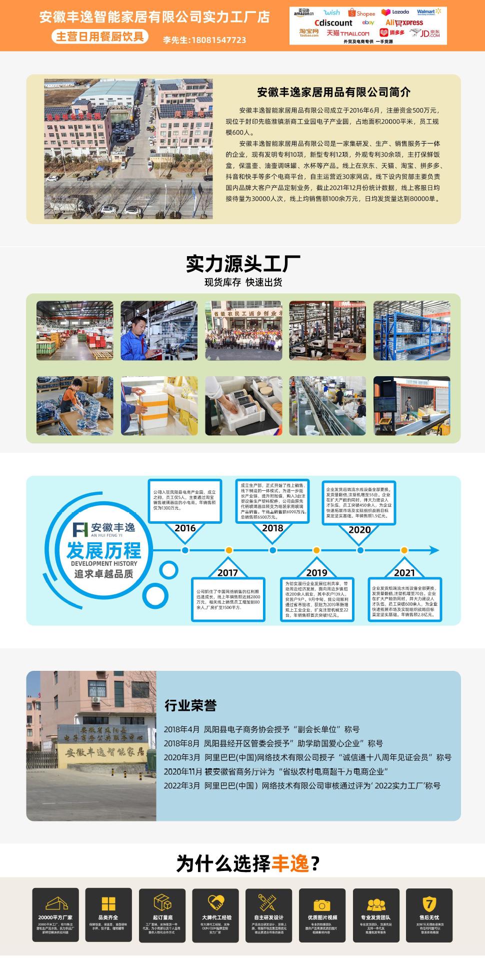 耐高溫玻璃飯盒 上班族與學生族的健康保溫新選擇